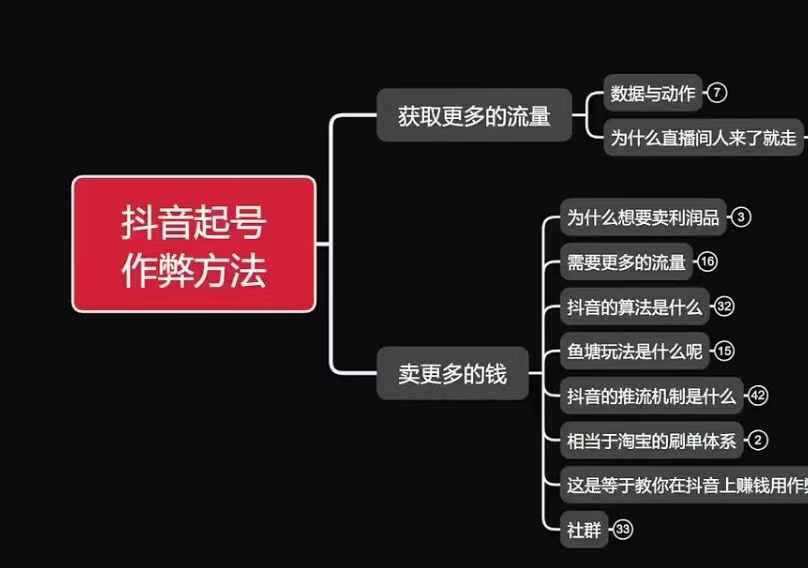 古木抖音起号作弊方法鱼塘起号，获取更多流量，卖更多的钱-大米资源网